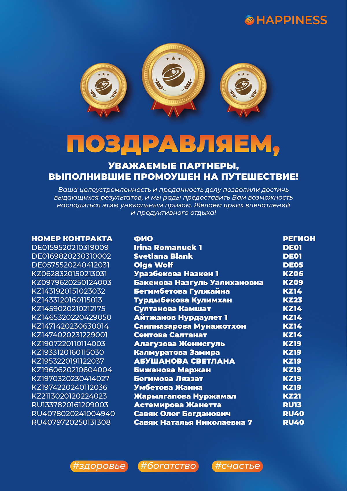 СИАНЬ ГОТОВИТСЯ ПРИНЯТЬ ПАРТНЕРОВ HAPPINESS